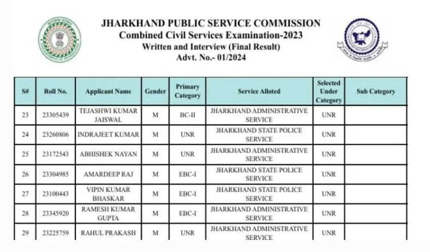 JPSC News